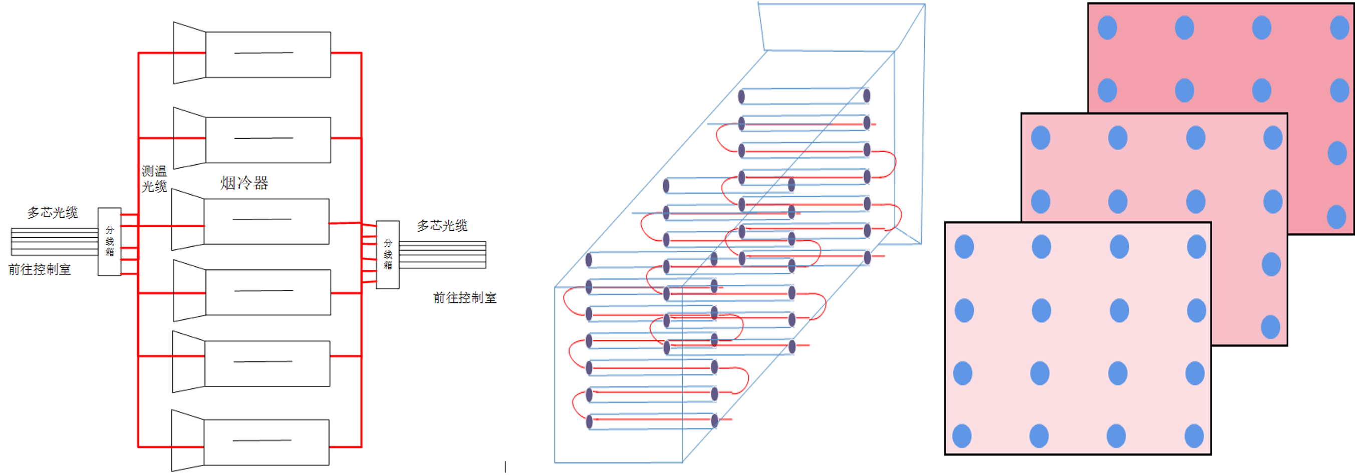 方案系统架构图