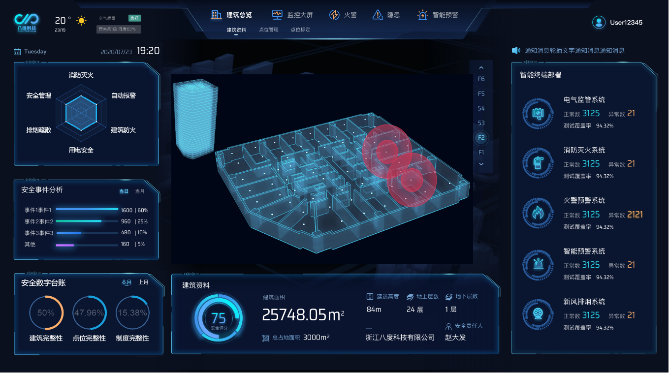 智慧管控平台